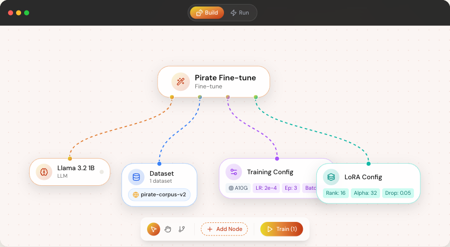 Build your AI model. Visually.